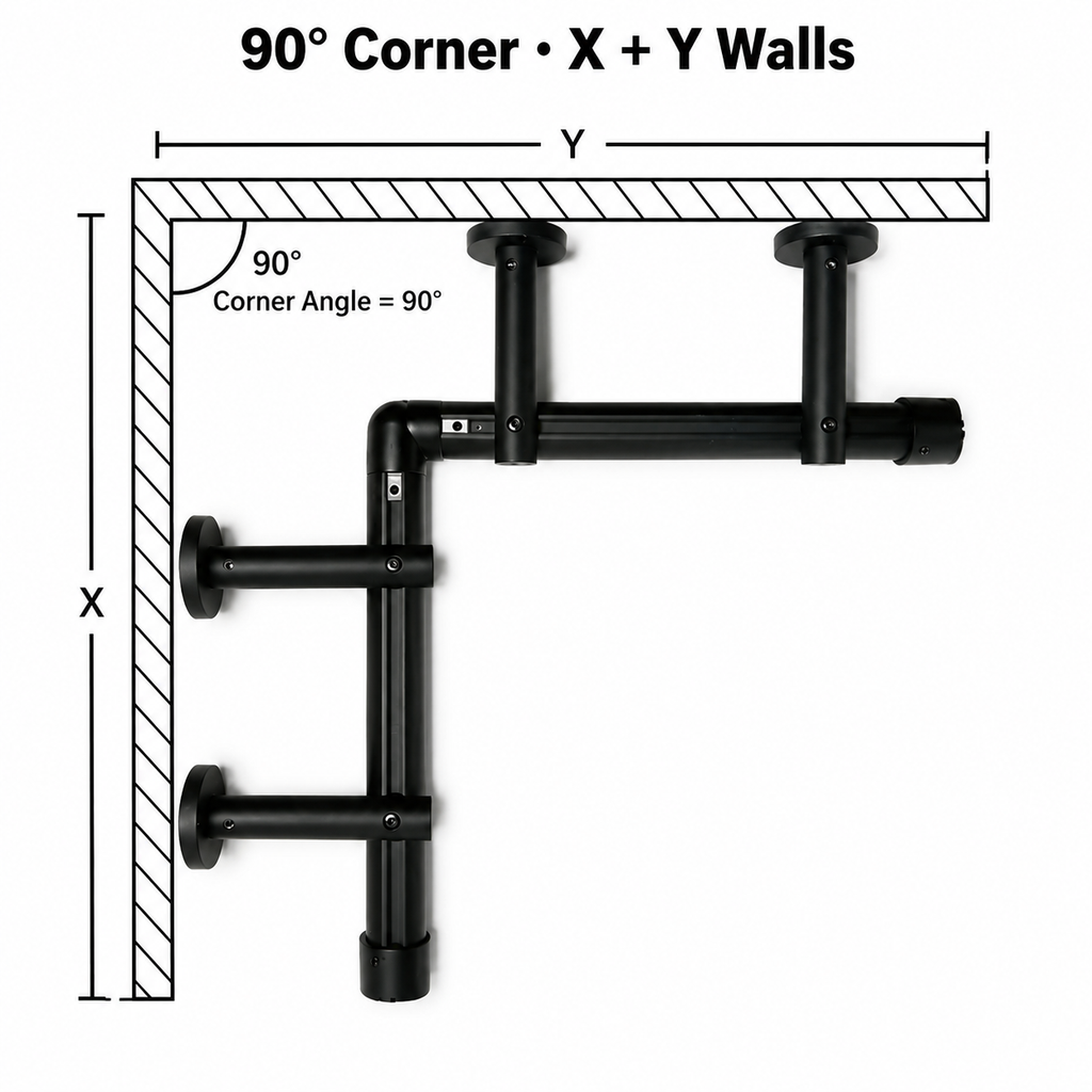 Ronan 90° corner: X and Y walls form a 90° interior angle
